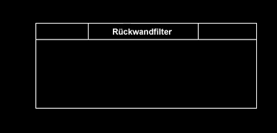 Rckwandfilter Aufsicht